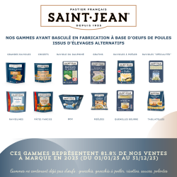 Utilisation d'oeufs de poules issus d'élevages alternatifs