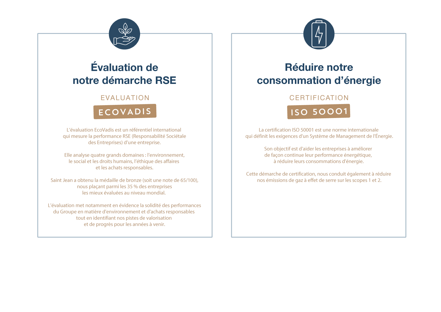 Certifications environnements ISO 2025