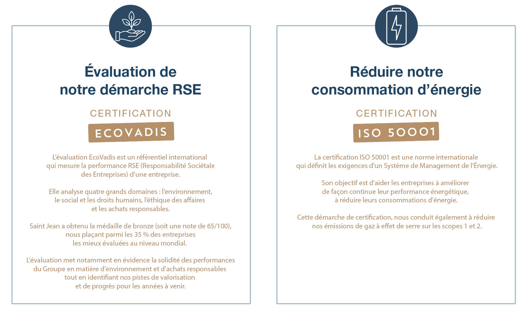 Certifications environnements ISO 2025
